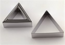 Stainless steel cutter triangle