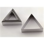 Stainless steel cutter triangle